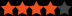 Product rating